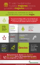 FelizNavidad