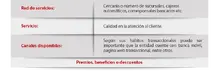 53756  Financieronet Tabla 4