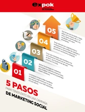 infograf&iacute;a-5-pasos-para-tener-&eacute;xito-en-una-campa&ntilde;a-de-marketing-social
