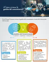 55900 - Intranet