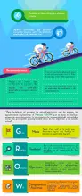 43513---Ciclismo