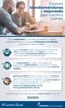 p_MP_EJECUTIVOS2_MAY2018