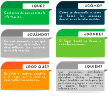 56222---Cambio