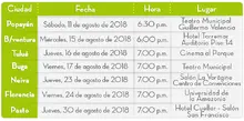 56273  UGA  Tabla Cali - Cambio