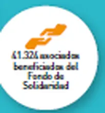 Fondo s