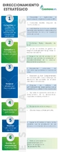 DIRECCIONAMIENTO-ESTRATEGICO-EPS2018