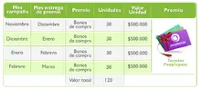 155069 Tabla Cambio