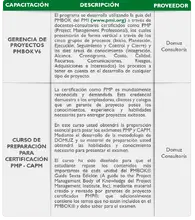 52040 Tabla - Cambio Final