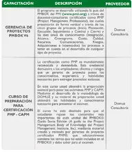 52040 Tabla - Cambio Final 2