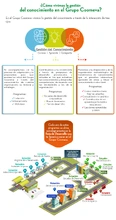 55898---Intranet-25-de-Mayo-2019