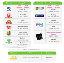 155896-Tabla