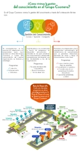 55898---Intranet--parte-Final