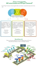 55898---Intranet-27-de-Mayo-2019-Final