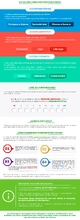 156286-intranet---C