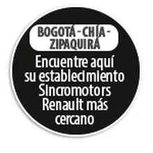Sincromotors