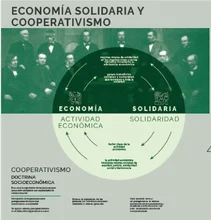  Econom&iacute;a Solidaria  2