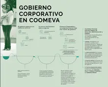 Gobierno Corporativo