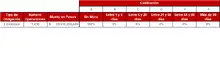FIC 90 tabla