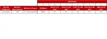 FIC 180 ABRIL - Tabla