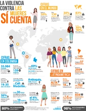 156601 - infograf&iacute;a 