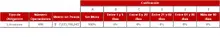 180-Tabla Informaci&oacute;n por Tipo de Inversi&oacute;n