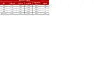 ENE FIC 180 -Hist&oacute;rico Indicadores de Mora