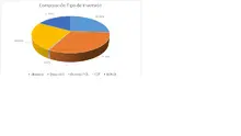 FIC 180 marzo-Por Tipo de Inversi&oacute;n