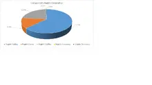 Abril FIC 365-Por Regi&oacute;n Geogr&aacute;fica