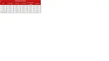 JUNIO FIC 360-Historico Indicadores de Mora