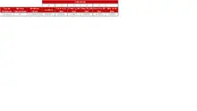 FIC 180 agosto-Tabla Informaci&oacute;n por Tipo de Inversi&oacute;n