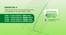 bPORTAL_CORTE4