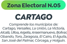 Zona Electoral N.05 CARTAGO