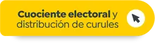 Cuociente