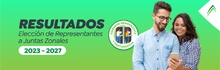 Resultados Elecci&oacute;n de Representantes a Juntas Zonales Coomeva 2023 &ndash; 2027
