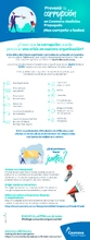  sensibilizaci&oacute;n de SICOF-S y PTEE 2025