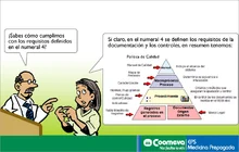 modificado