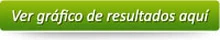 32965_boton