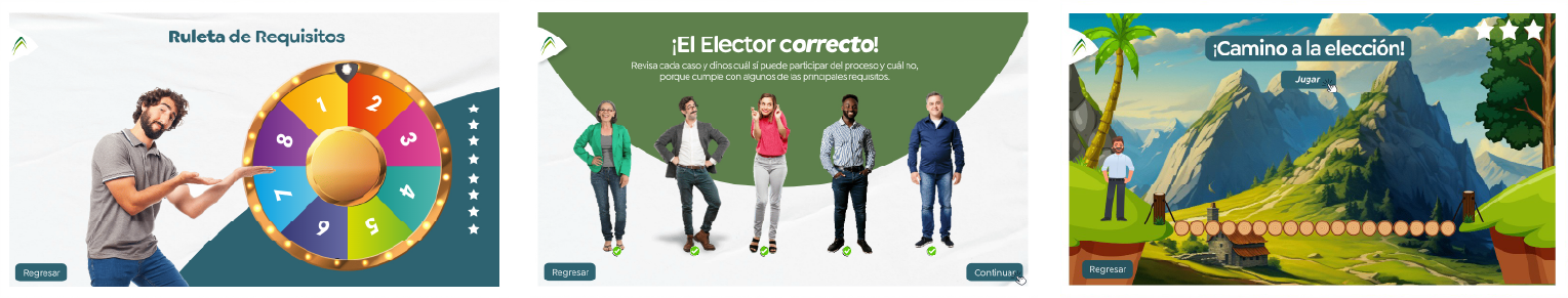 FASE 1: Soy Gestor FASE 1: Soy Gestor