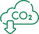 CO2 CO2