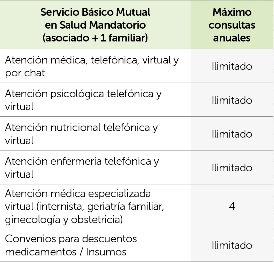 TELEMEDICINA TELEMEDICINA