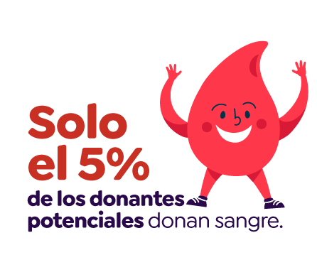 Donar sangre