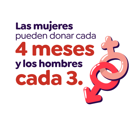 Donar sangre